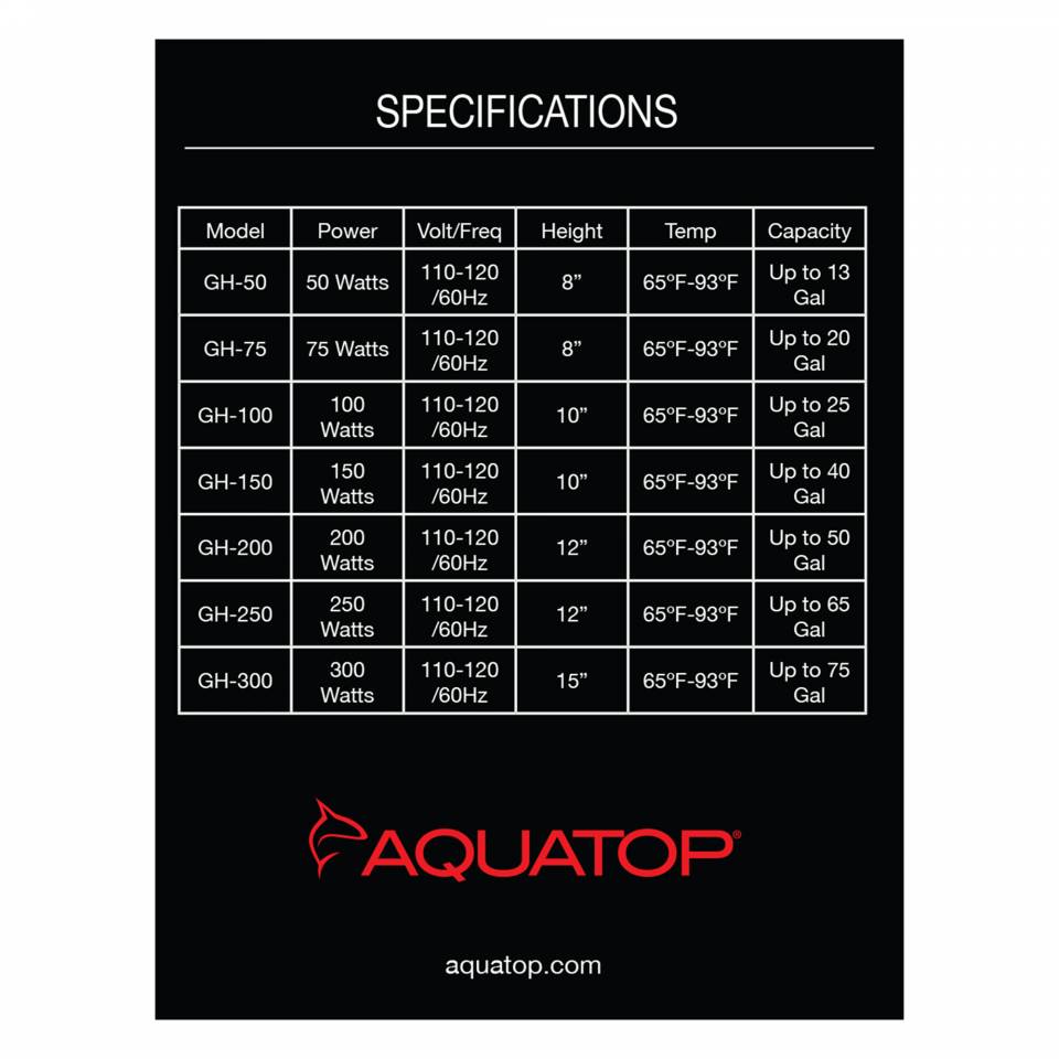 AquaHeat Pro 200 JUWEL - Chauffage 200 W