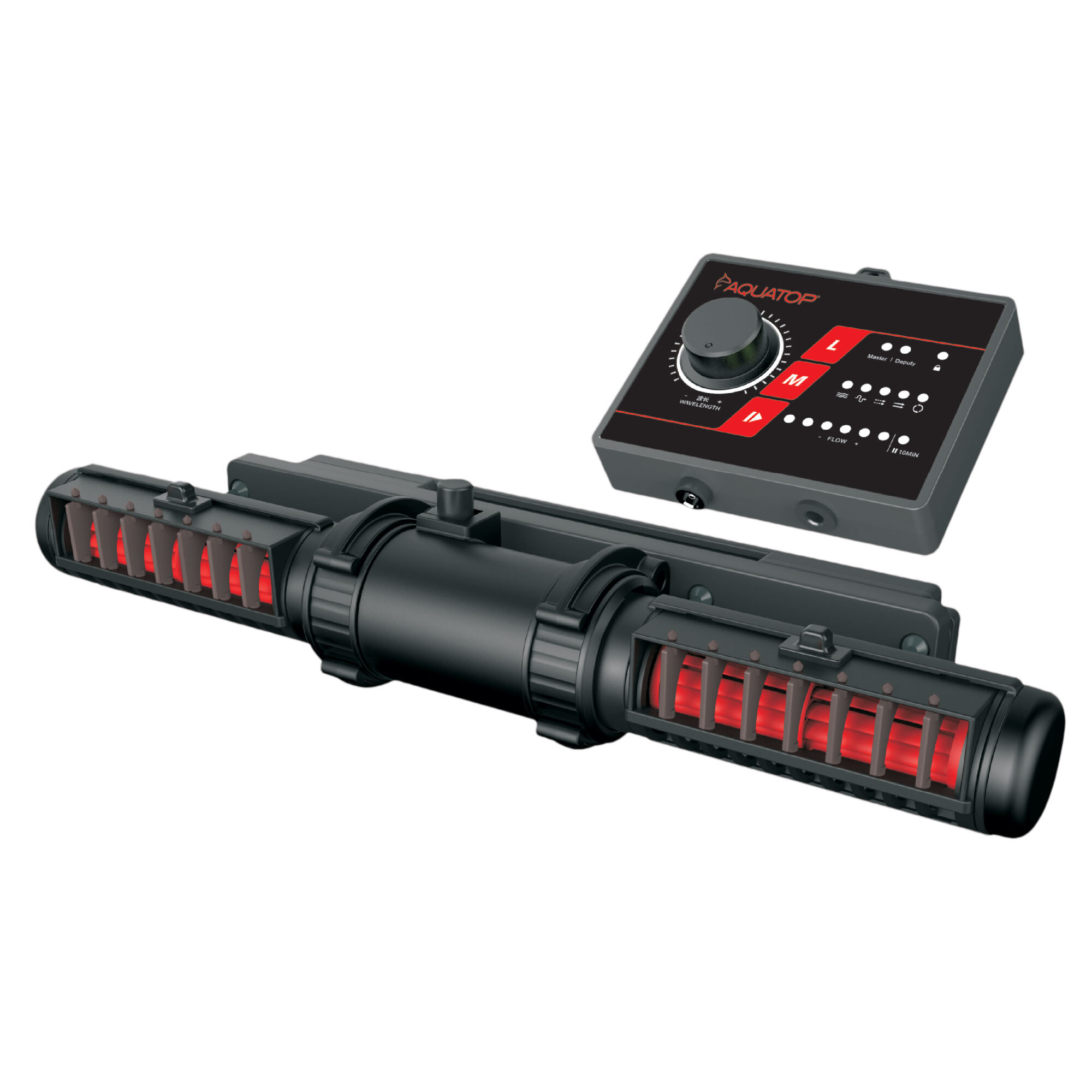 Cross-Flow Pumps