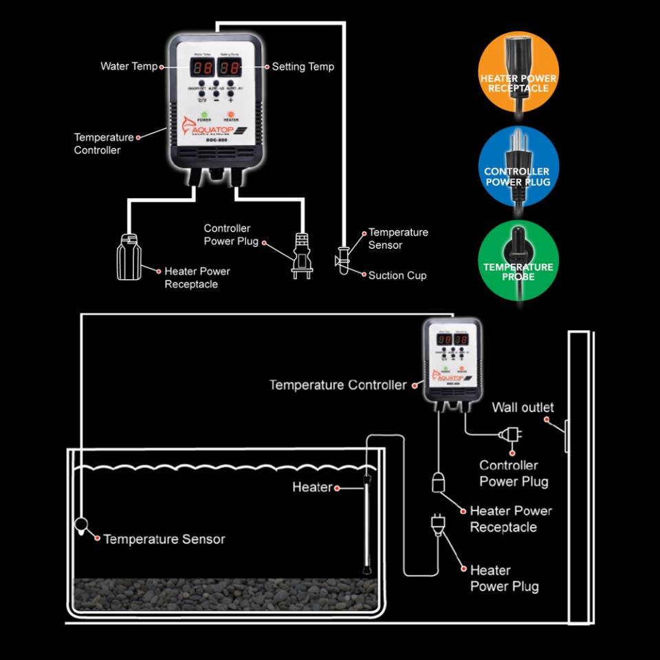 Replacement Probe for Aquarium Temperature Controllers